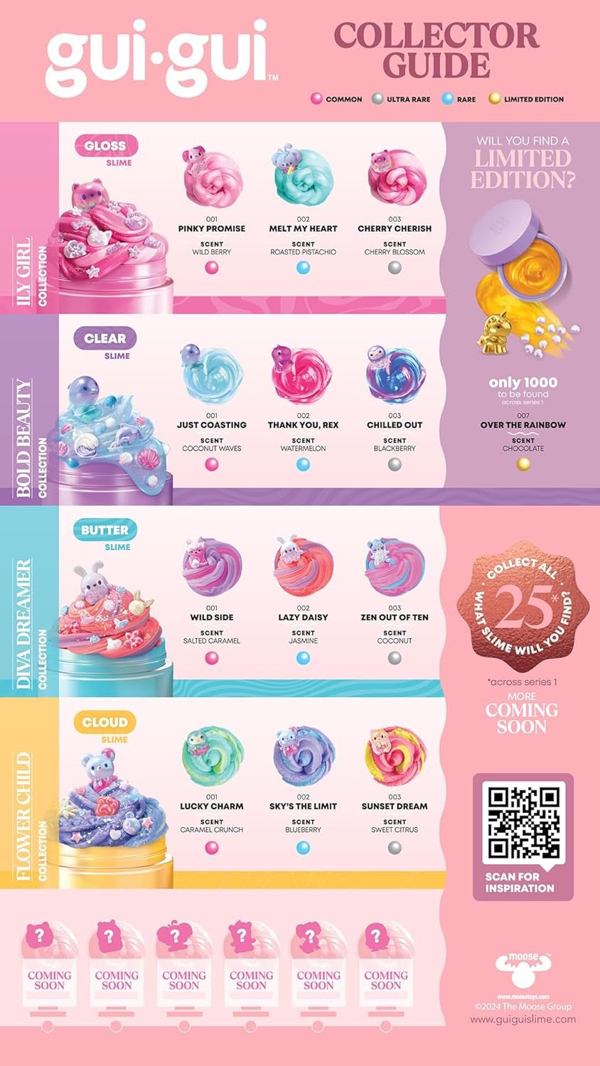 Gui Gui Beautify Your Slime Single Pack Assortment